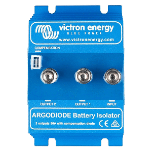 VIC ARG080201000