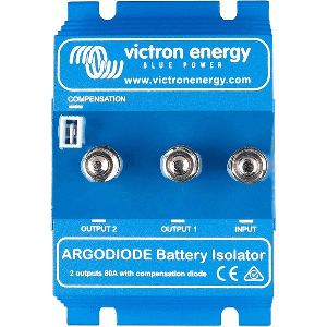 VIC ARG080202000